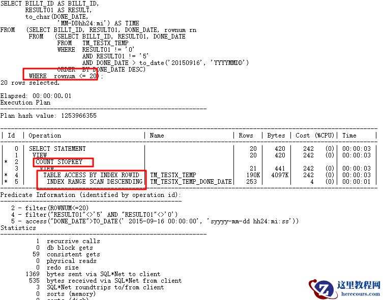 解决CBO的SQL优化问题（图文详解）