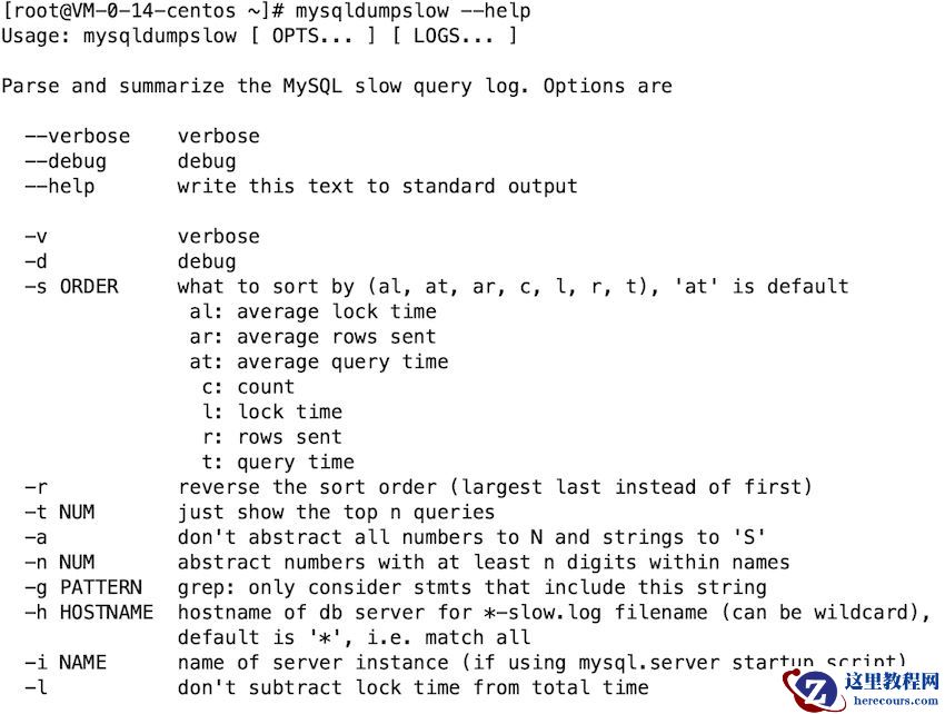 MySQL怎么快速定位慢SQL