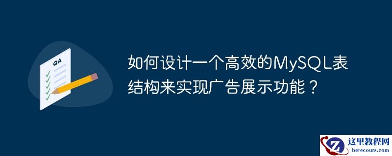 如何设计一个高效的mysql表结构来实现广告展示功能?