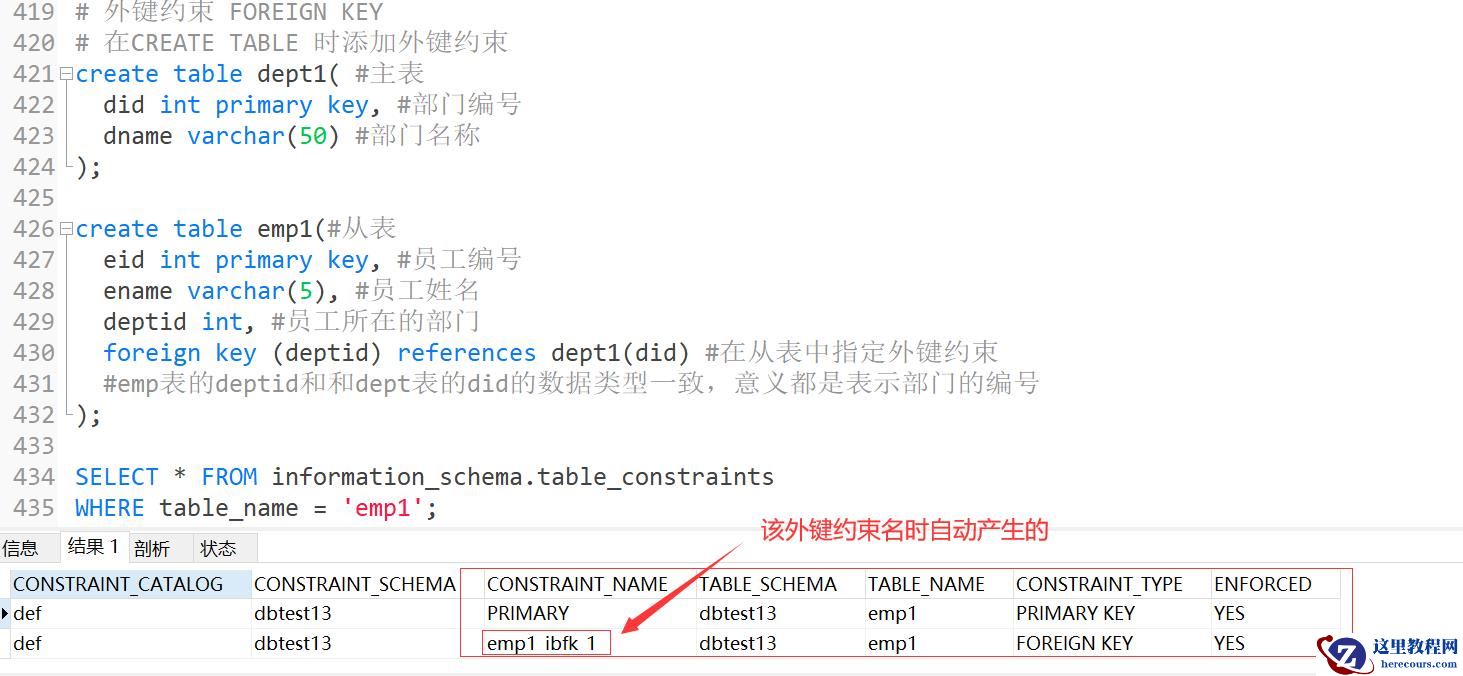 MySQL约束知识点实例分析