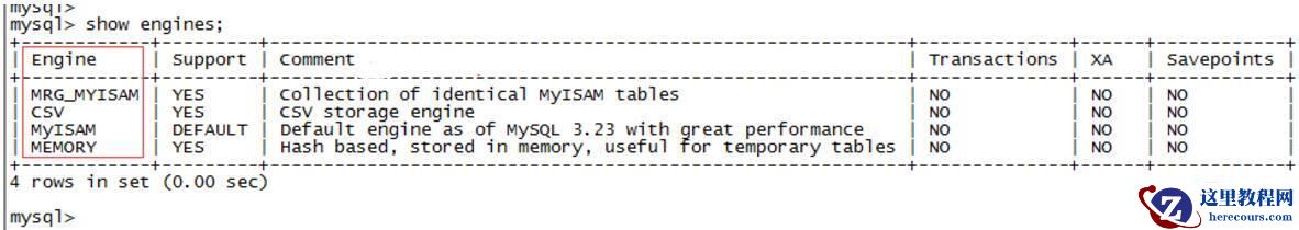 mysql innodb异常怎么处理