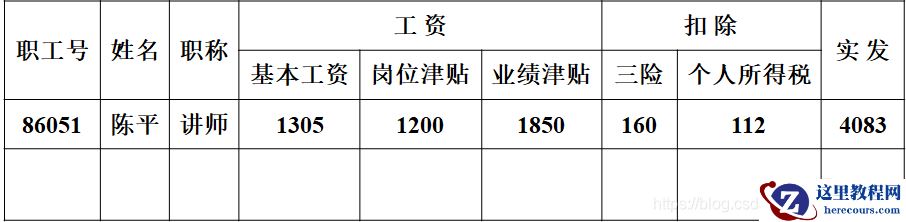 一个工资表（表中有表）实例