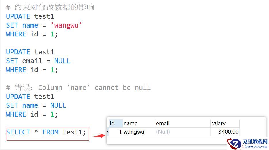 MySQL约束知识点实例分析