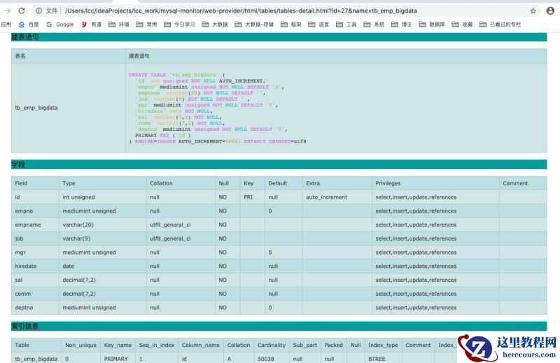 MySQL 监控工具 mysql-monitor 详解