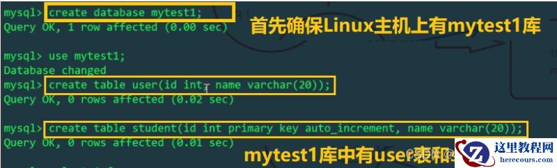MySQL分库分表实例分析