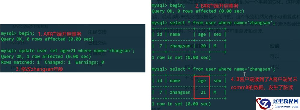 MySQL事务的隔离级别是什么