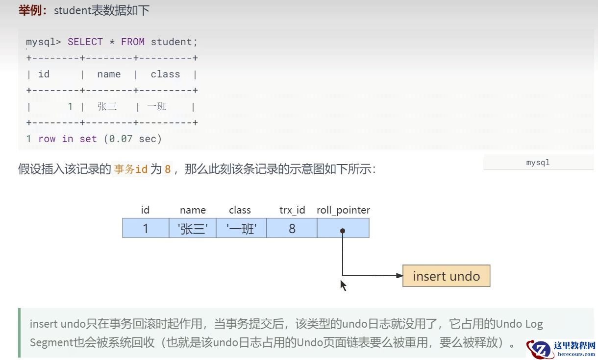MySQL多版本并发控制MVCC实例分析