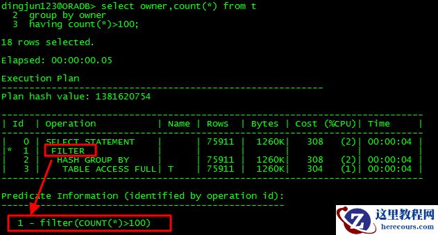 解决CBO的SQL优化问题（图文详解）