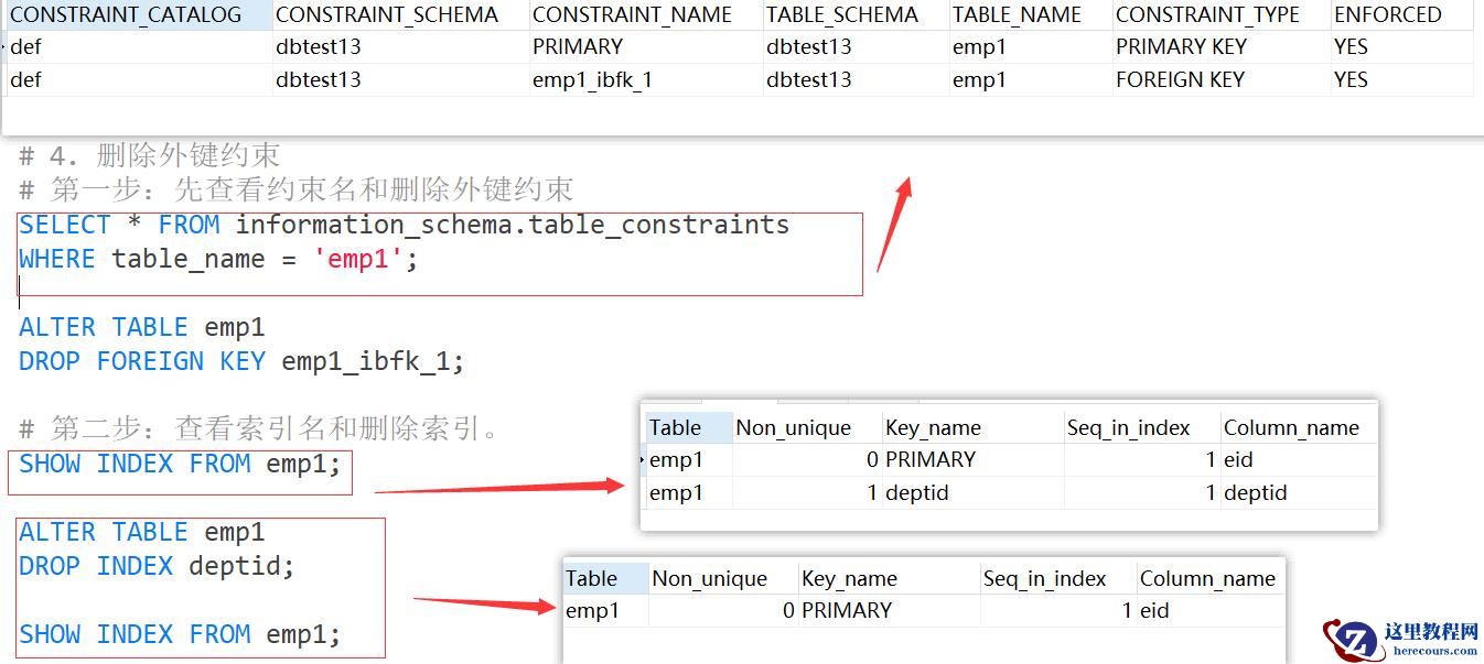 MySQL约束知识点实例分析