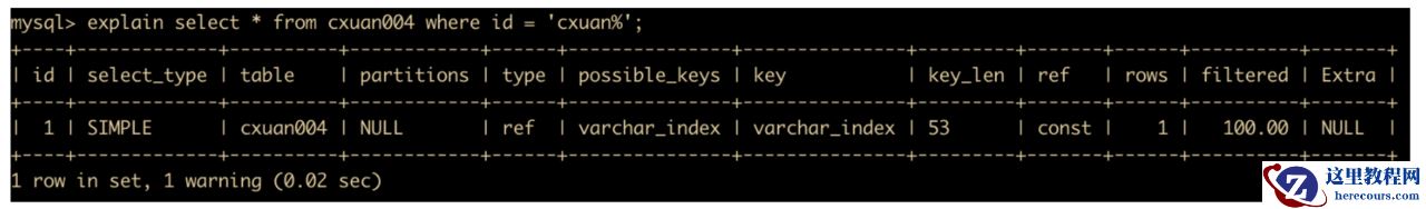通过47 张图带你 MySQL 进阶