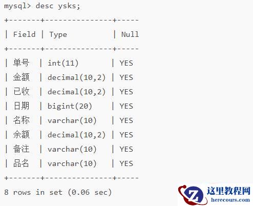 mysql如何查询字段数量