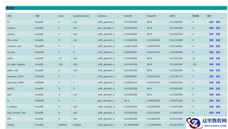 MySQL 监控工具 mysql-monitor 详解