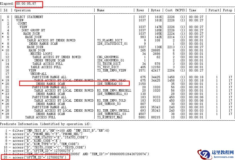 解决CBO的SQL优化问题（图文详解）