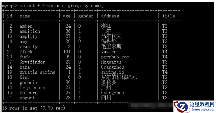 MySQL之SQL语法及SQL解析顺序源码分析