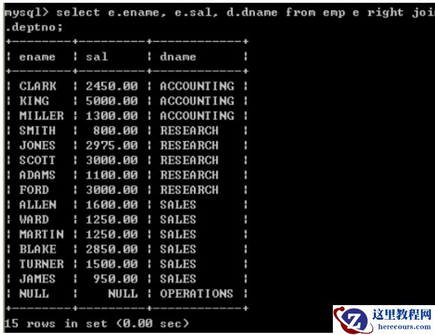 MySql中的连接查询问题怎么解决