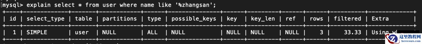 索引失效的情况
