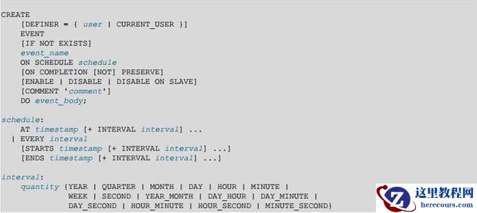 mysql event事件调度器的图文代码详解