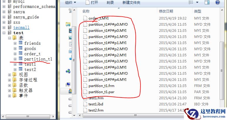 详细介绍mysql中的分区