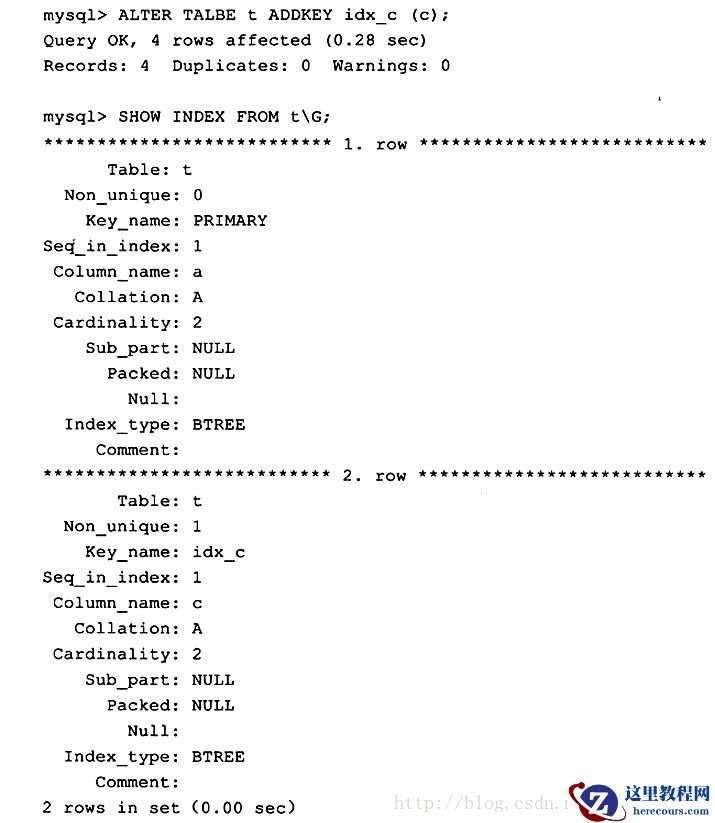 mysql中聚集索引、辅助索引、覆盖索引、联合索引怎么用