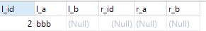 mysql踩坑之count distinct多列问题怎么解决