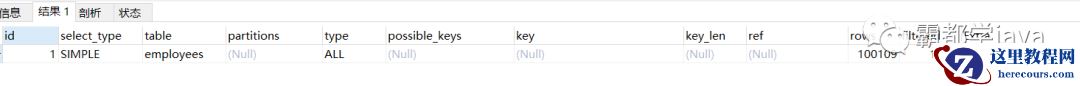 最详细的 MySQL 执行计划和索引优化！