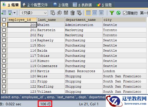 MySQL内连接、外连接及SQL JOINS的实现方法是什么