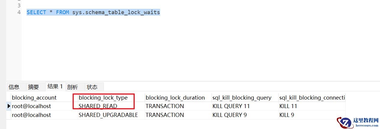 MySQL出现Waiting for table metadata lock异常如何解决