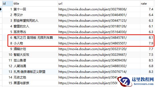 如何用Python玩转Mysql