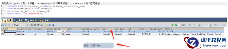 MySQL索引优化之适合构建索引的情况有哪些