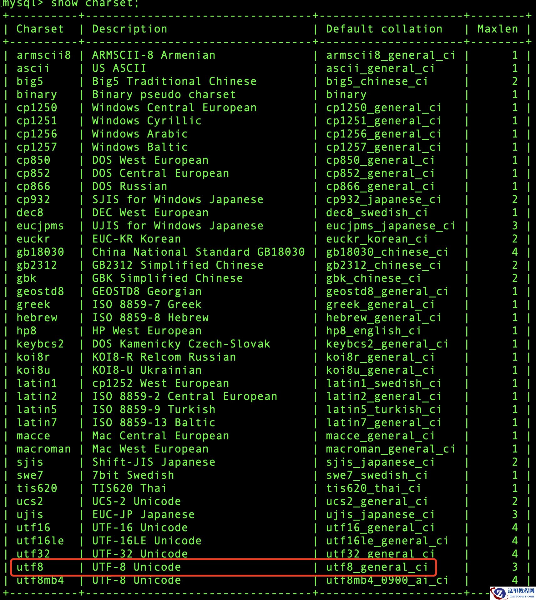 MySQL的where查询的重新认识