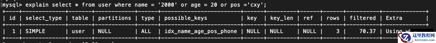 索引失效的情况