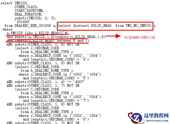 解决CBO的SQL优化问题（图文详解）