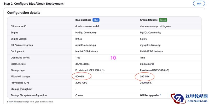 使用 AWS 蓝/绿部署以零停机时间缩减 MySQL RDS 数据库的存储