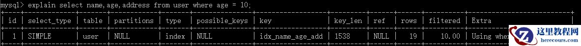 MySQL索引及优化的知识点有哪些