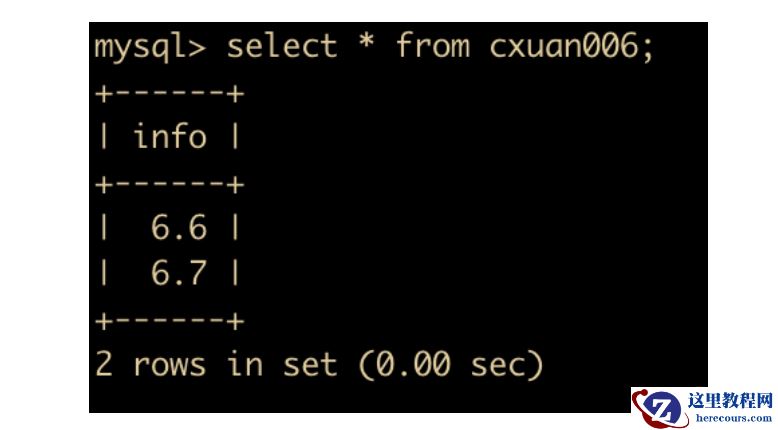 通过47 张图带你 MySQL 进阶