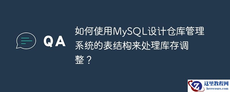 如何使用mysql设计仓库管理系统的表结构来处理库存调整？