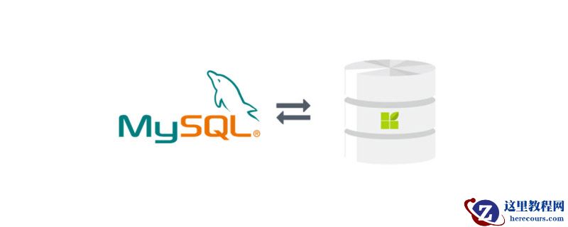 详解MySQL索引的底层实现原理