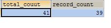 mysql中怎么用一条sql将多条无法进行关联的sql封装到一个结果集中