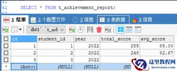 MySql存储过程循环使用的方法