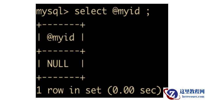 通过47 张图带你 MySQL 进阶