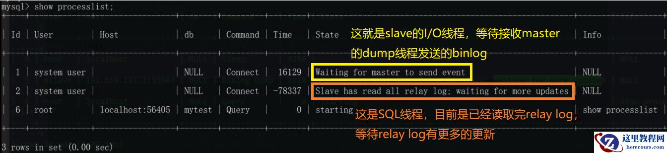 MySQL的主从复制原理是什么