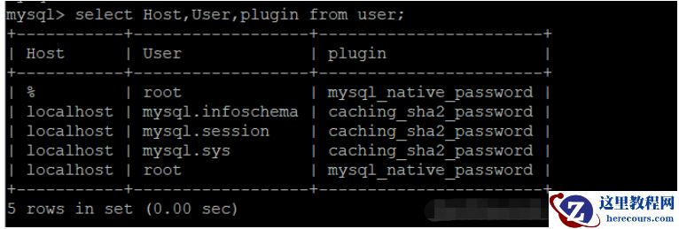 Linux下docker怎么安装mysql8并配置远程连接