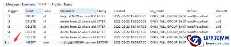 MySQL数据库触发器怎么建立
