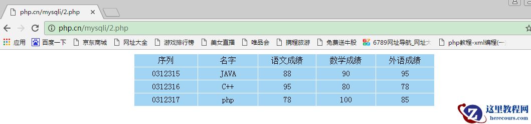 关于扩展技术的7篇文章推荐