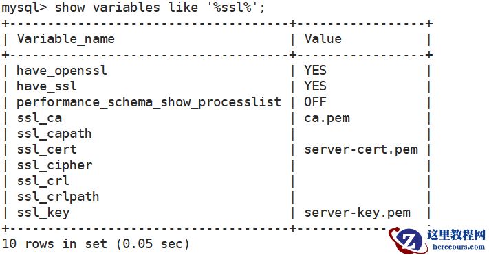 MySQL基于SSL安全连接的主从复制怎么实现