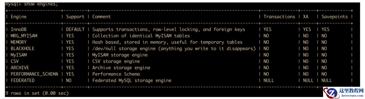 通过47 张图带你 MySQL 进阶