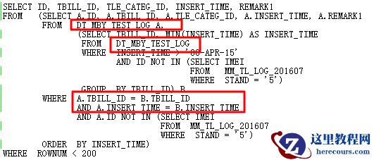 解决CBO的SQL优化问题（图文详解）