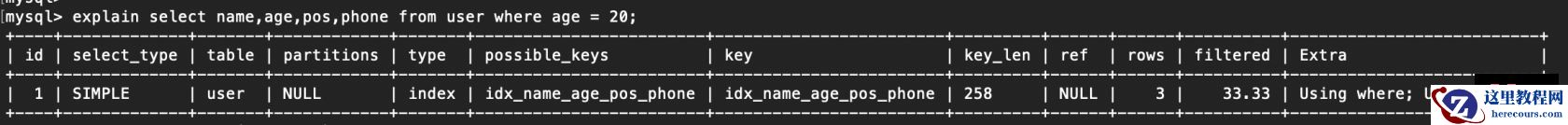 索引失效的情况