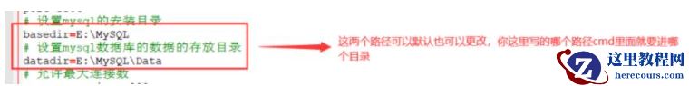 mysql 8.0.26安装配置的方法