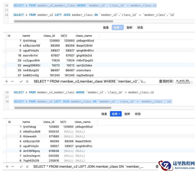 MySQL多表关联on和where速度源码对比分析
